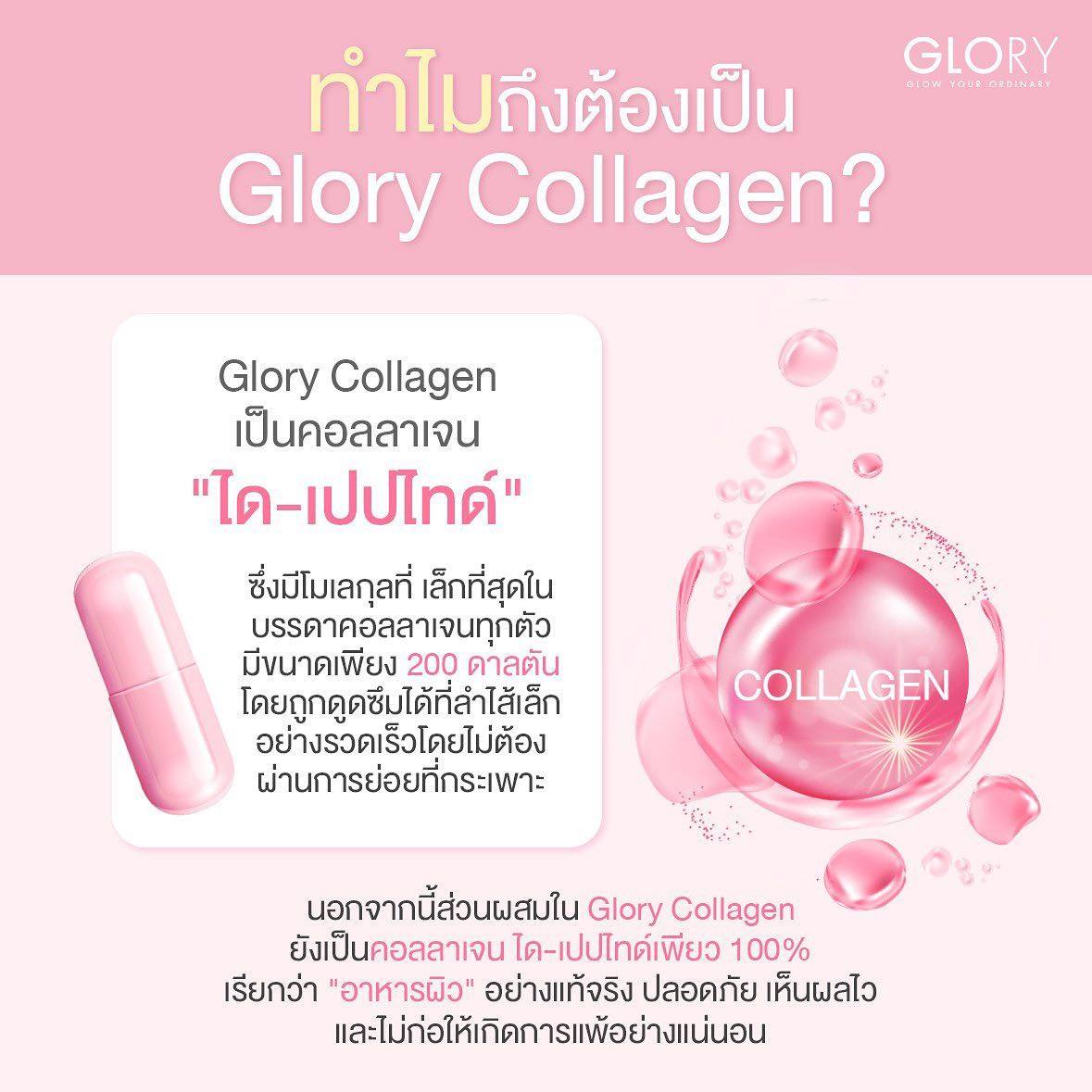 Glory Collagen GLOX Di-Peptide 15X 60 Capsules