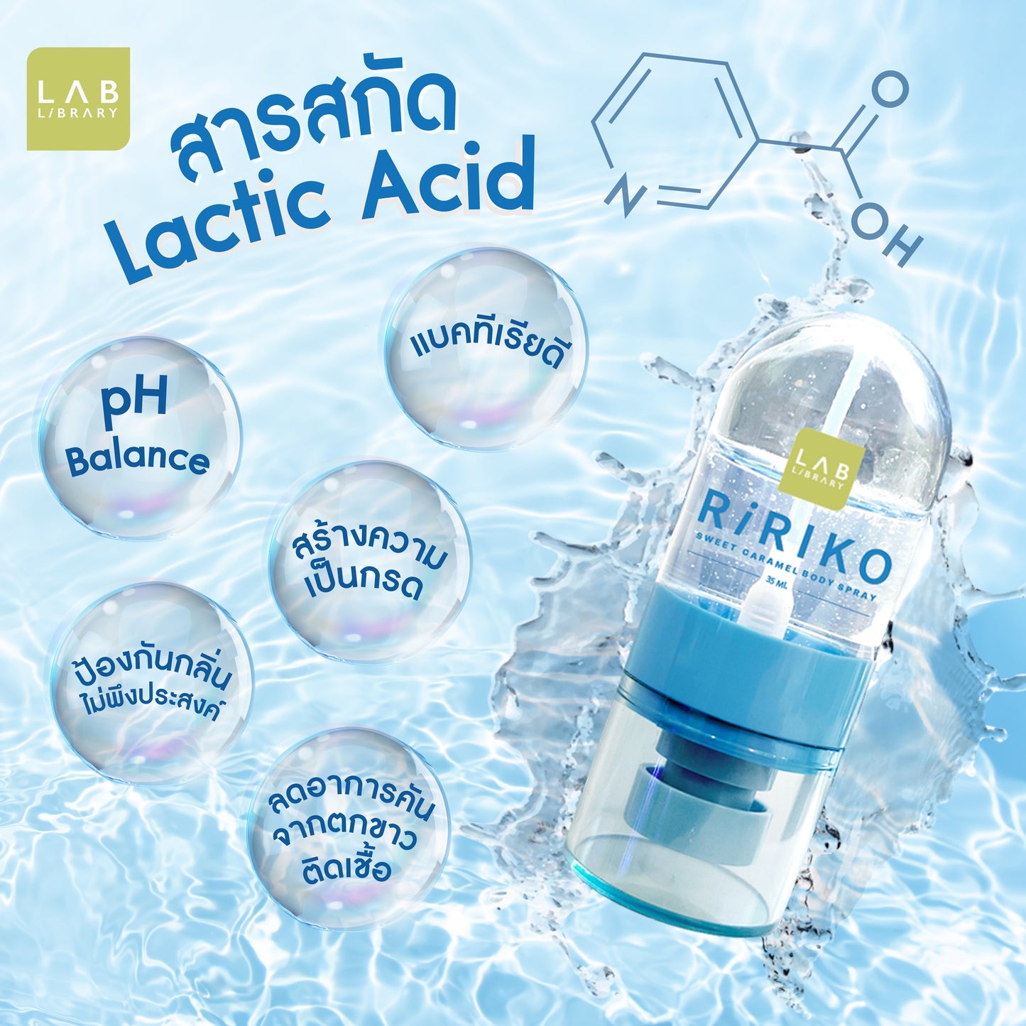 Ririko Sweet Caramel Spray 35 ml.