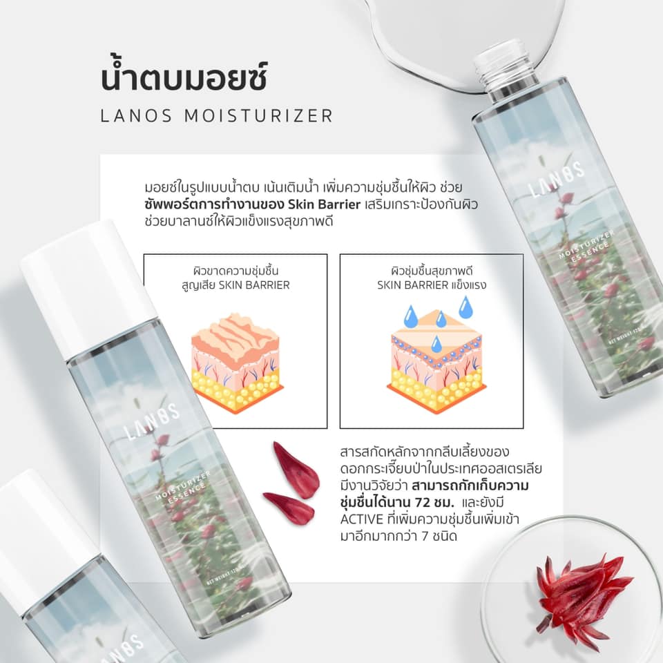 LANOS MOISTURIZER 120ML