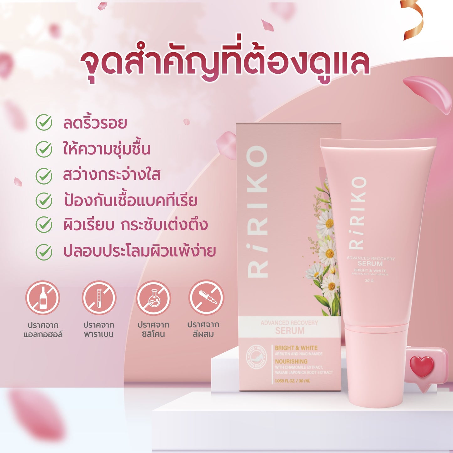 Ririko Advanced Recovery Serum 30ml