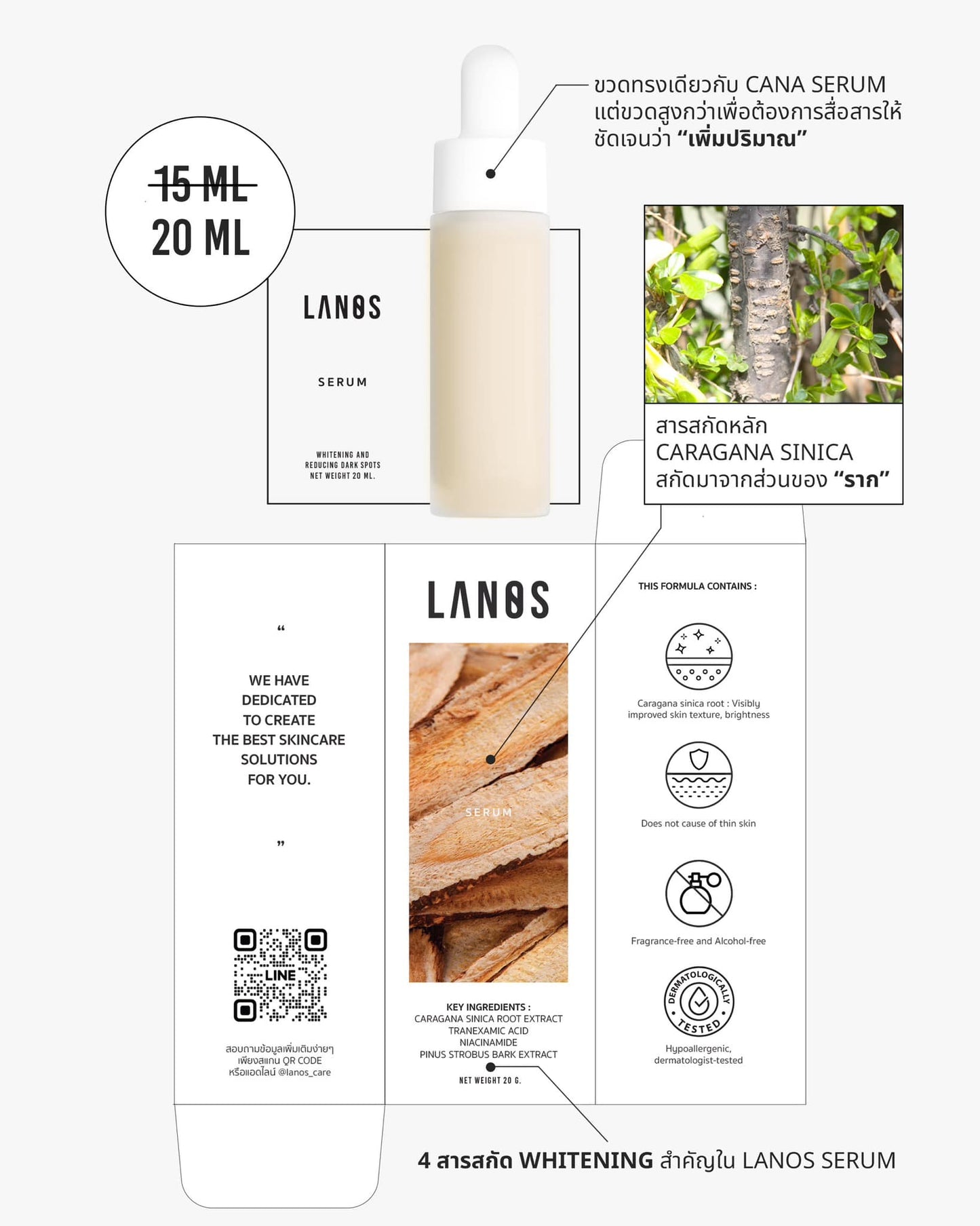LANOS CANA SERUM 20 ml