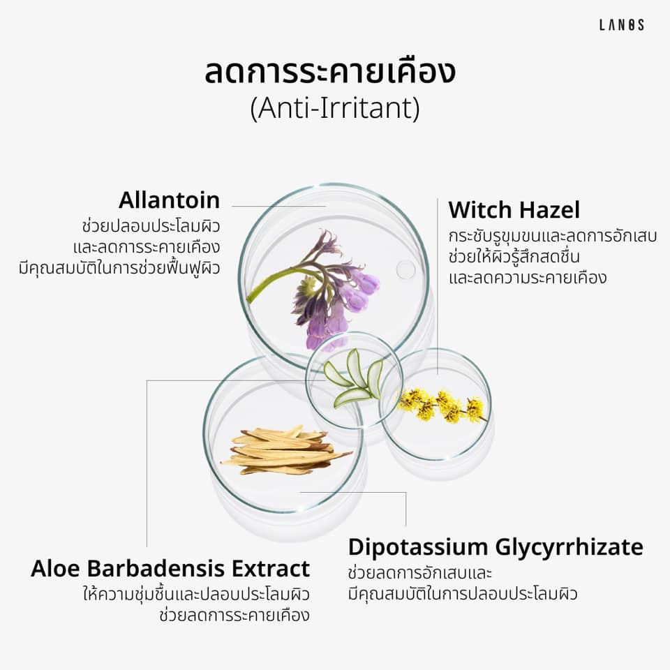 LANOS CANA SERUM 20 ml
