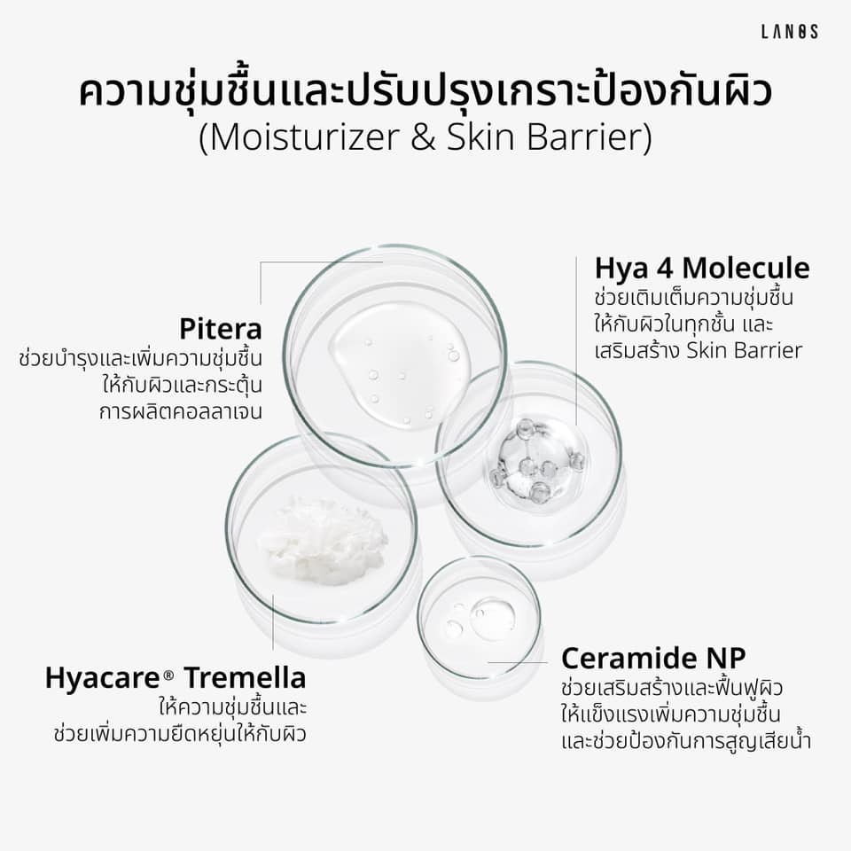 LANOS CANA SERUM 20 ml