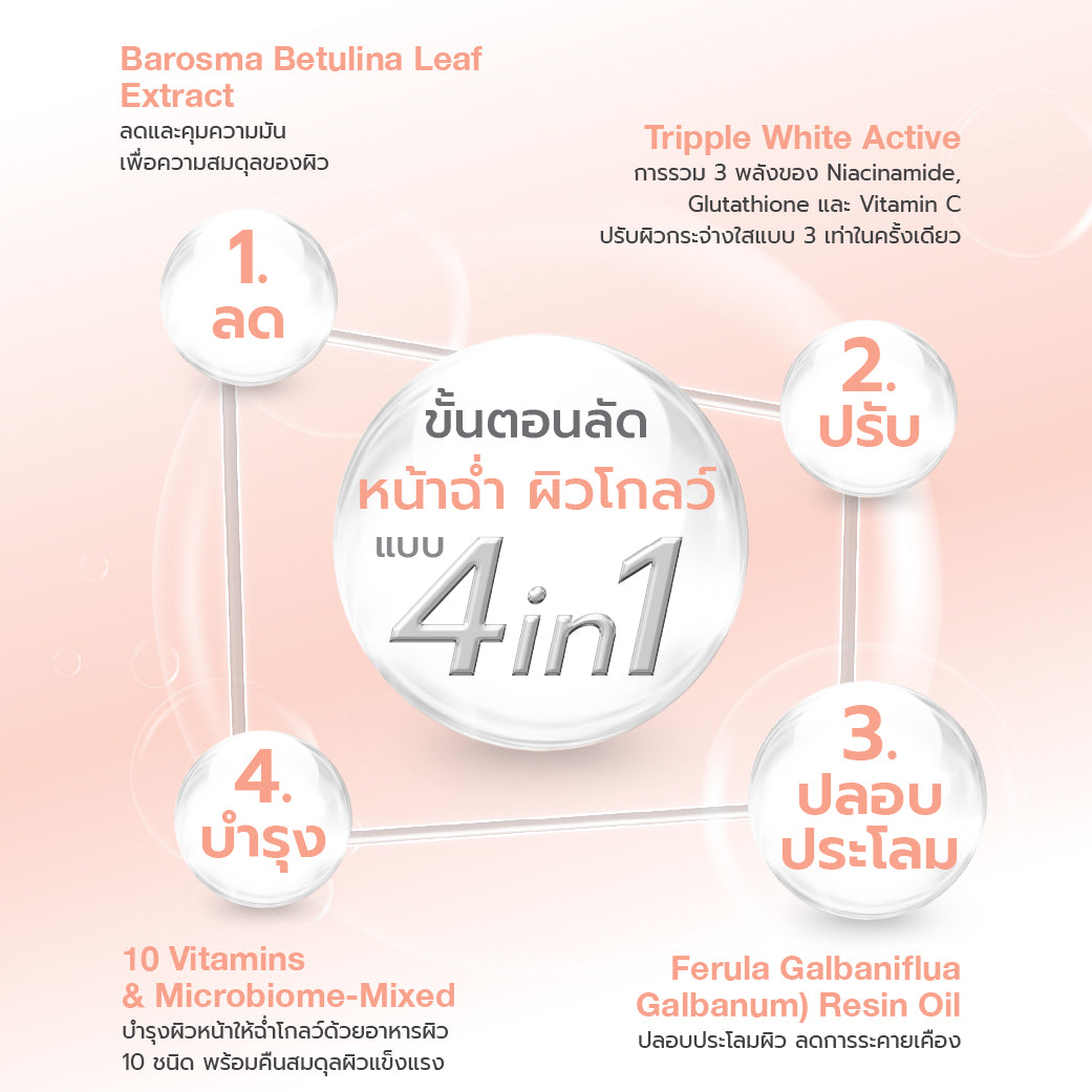 Dr.NIKS Glass & Glow Microbiome-mixed Mask x 1 Sheet
