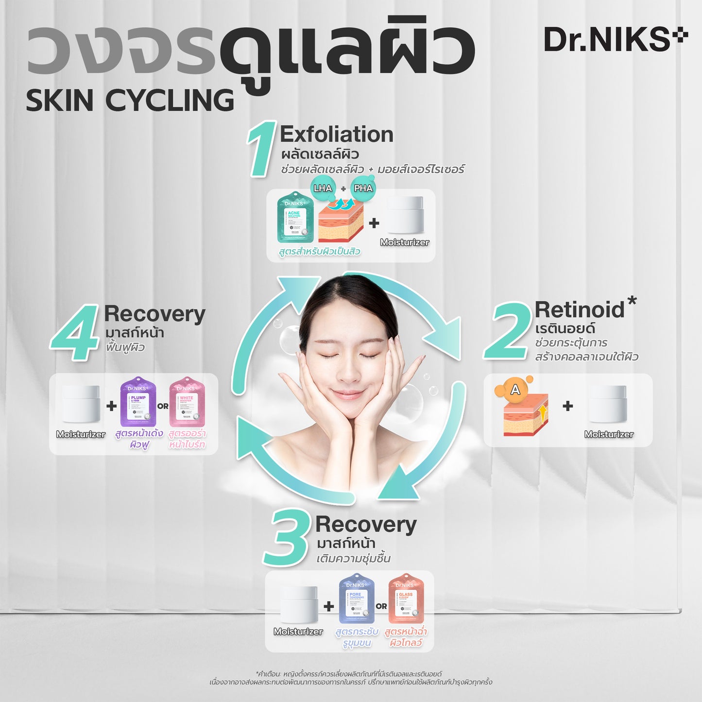 Dr.NIKS White Booster Microbiome-Mixed Mask x 1 Sheet