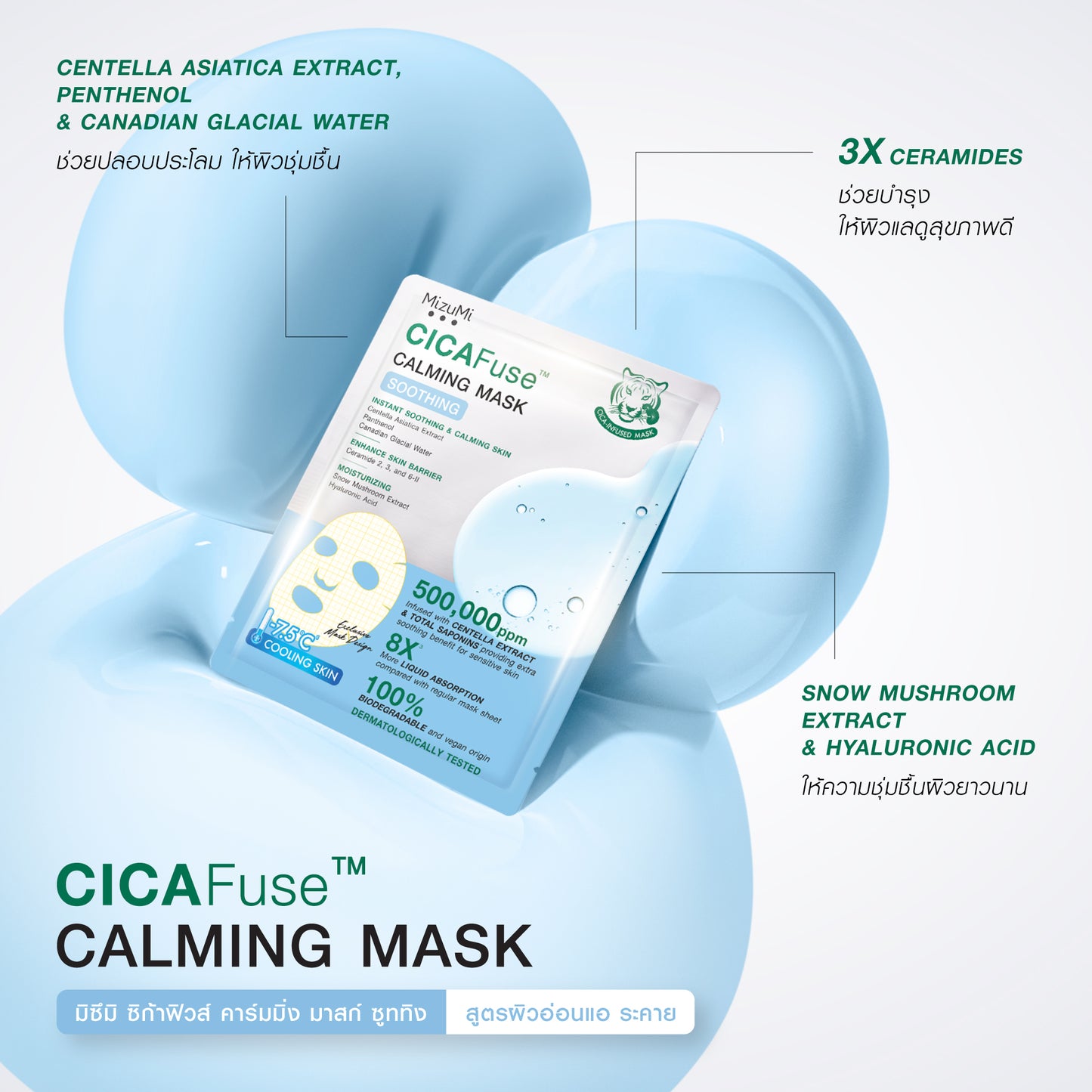 MIZUMI - CICAFuse Calming Mask Soothing 1 Sheet