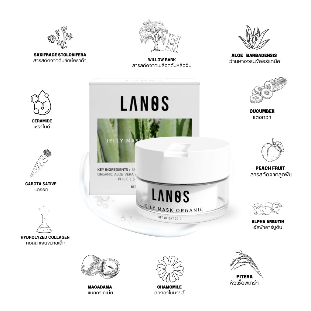 LANOS JELLY MASK UP 30g