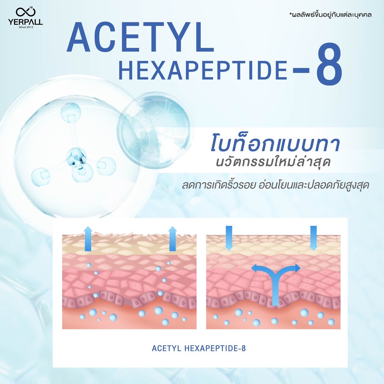 YERPALL Moisturizer Booster Hya 8 Molecule 10g