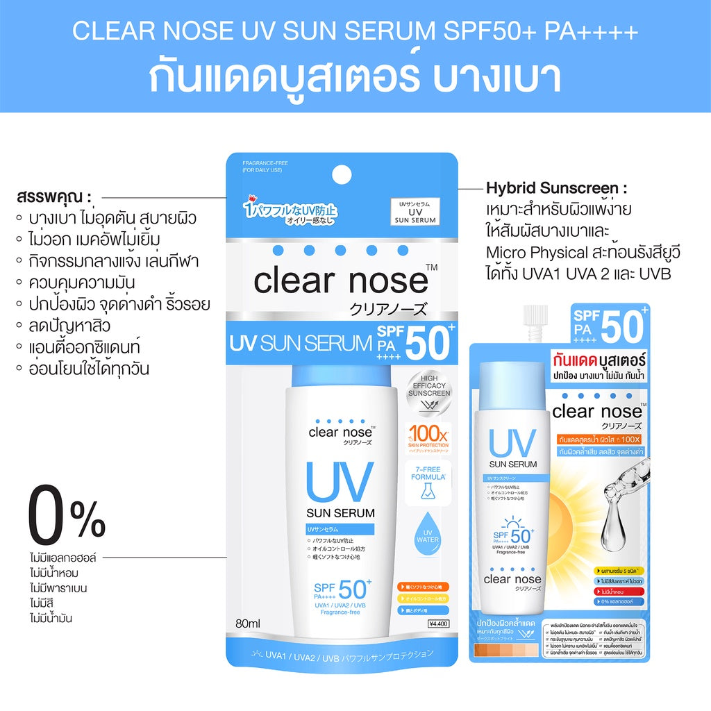 Clear Nose รวมครีมซองราคาประหยัด
