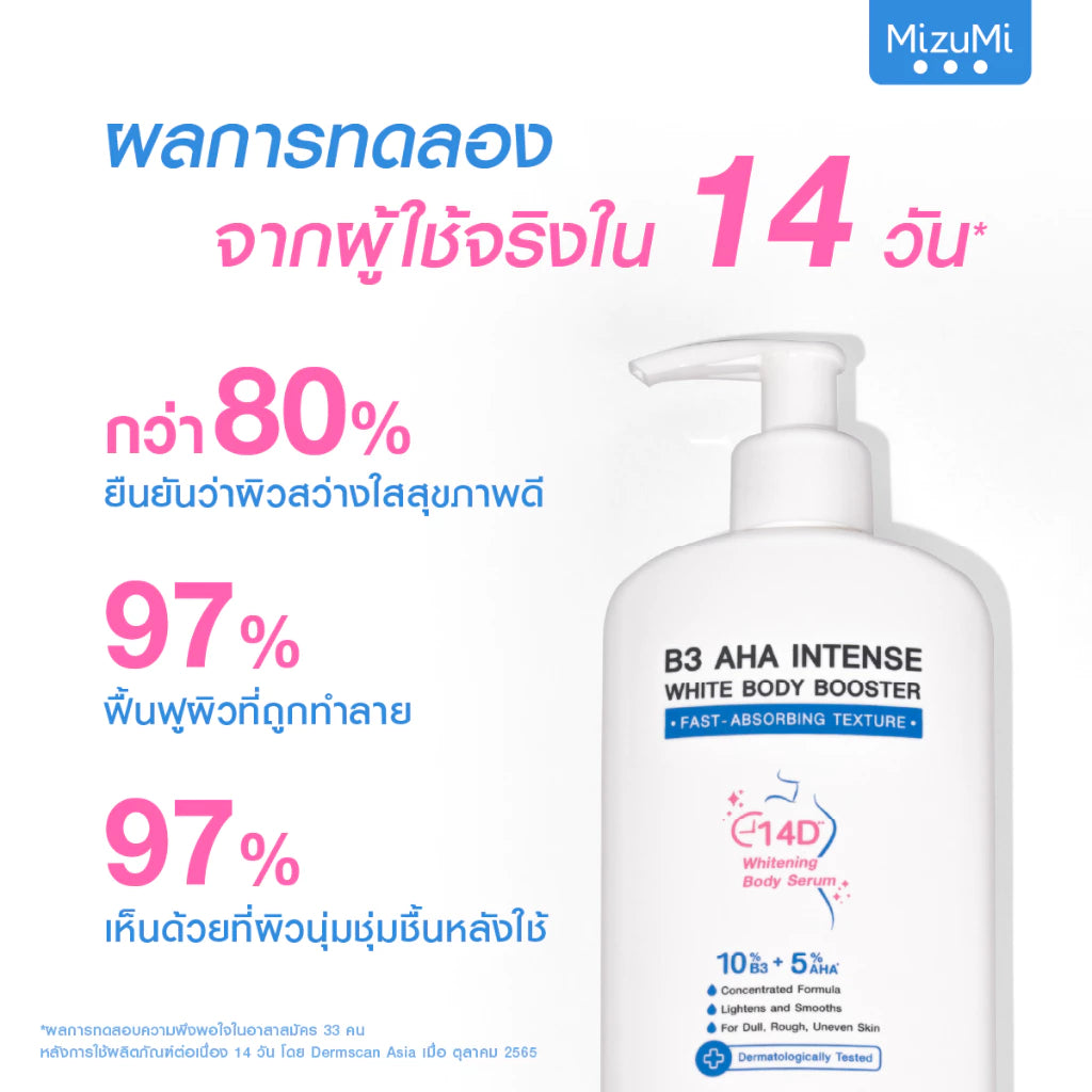MIZUMI - B3 AHA Intense White Body Booster 250ml