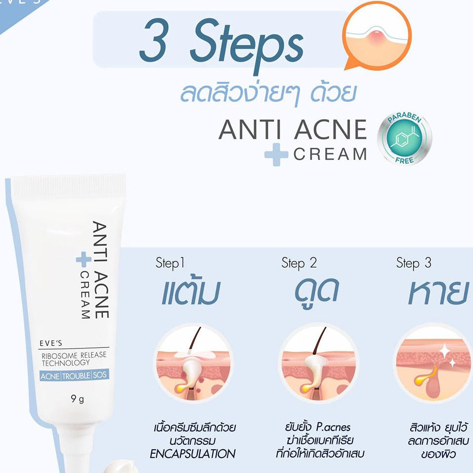 EVE’S ANTI ACNE CREAM 9g