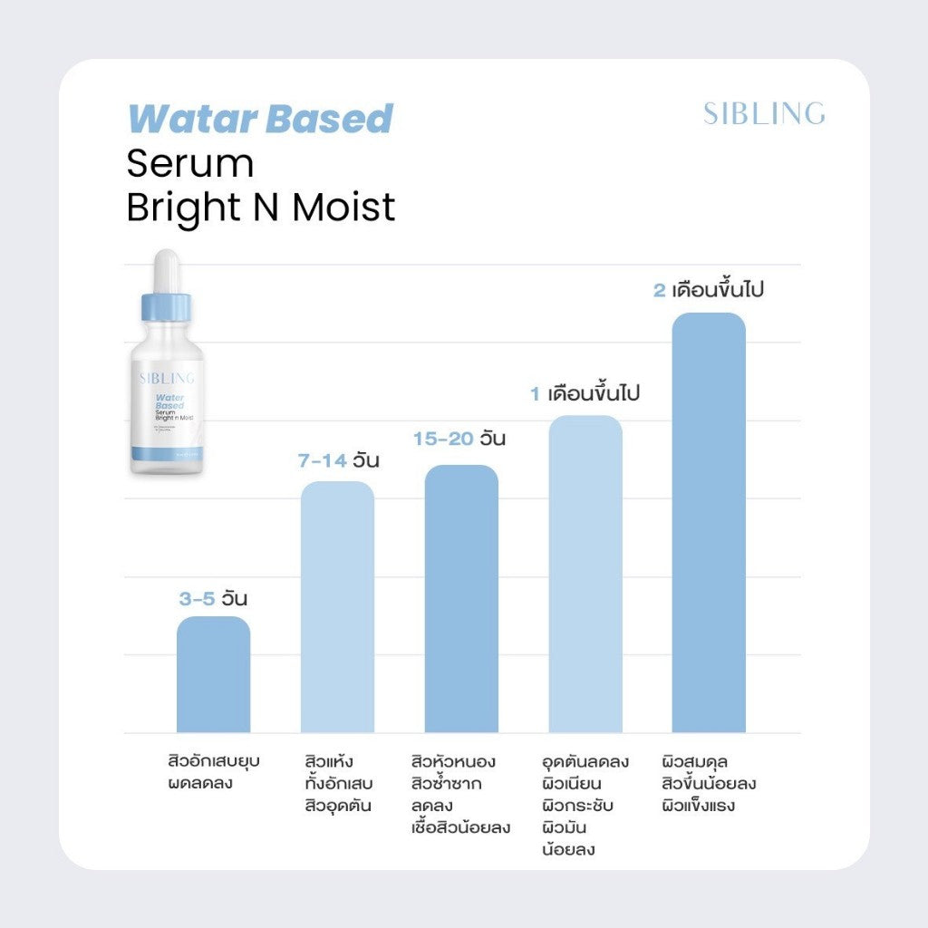 Sibling Water Based Serum Bright n Moist 15ml
