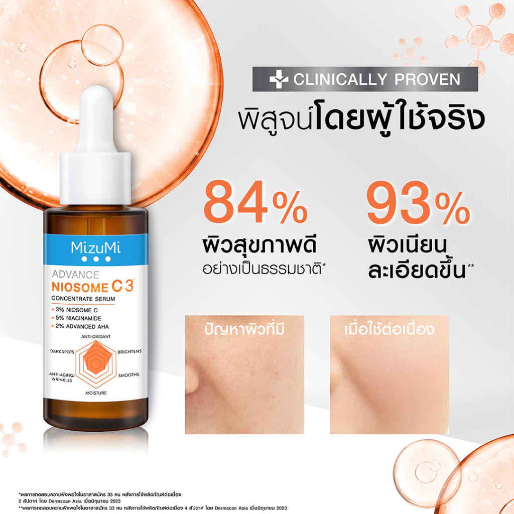 MIZUMI - Advance Niosome C Concentrate Serum 30ml