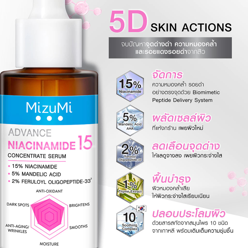 MIZUMI - Advance Niacinamide 15 Concentrate Serum 30ml