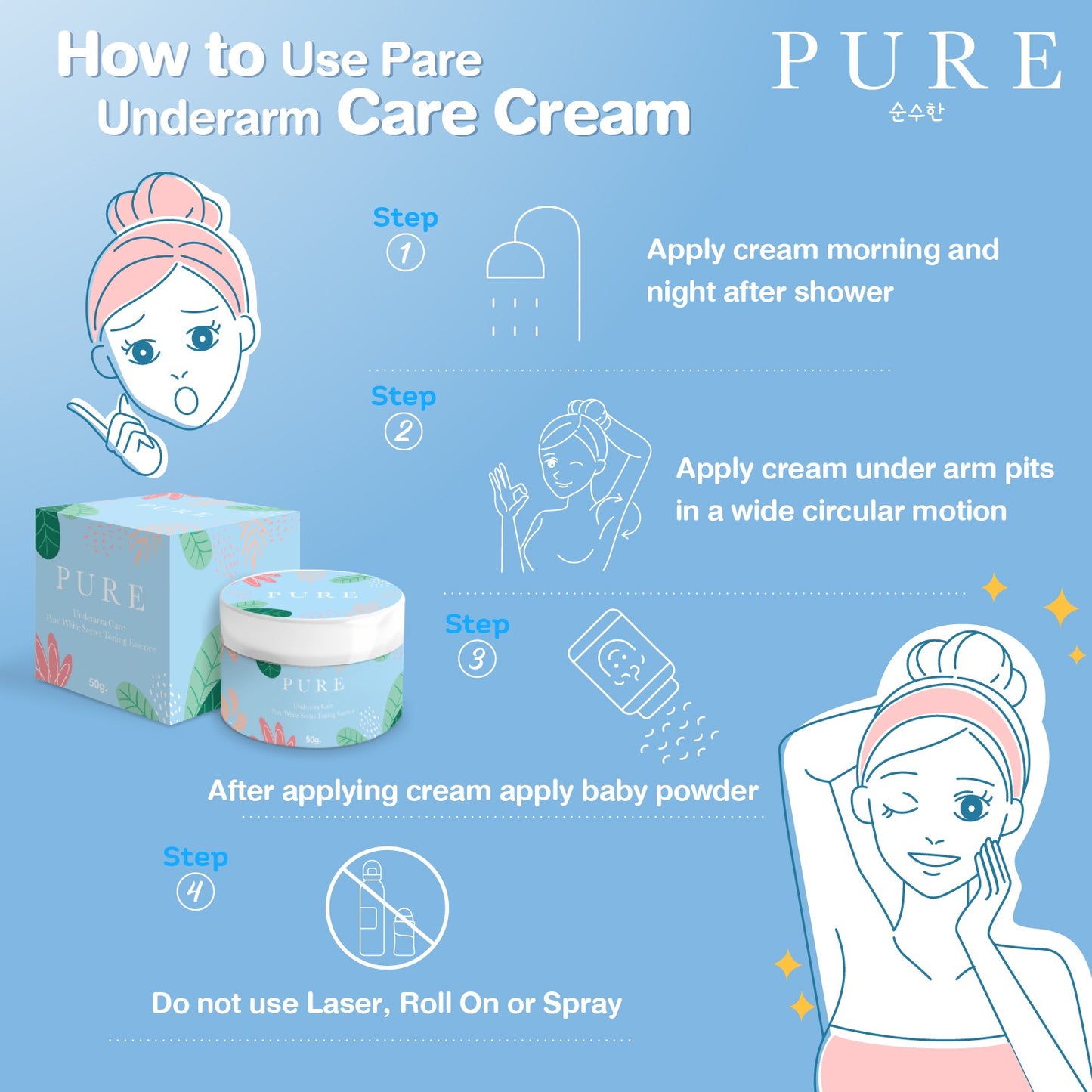 Pure Concentrate Cream