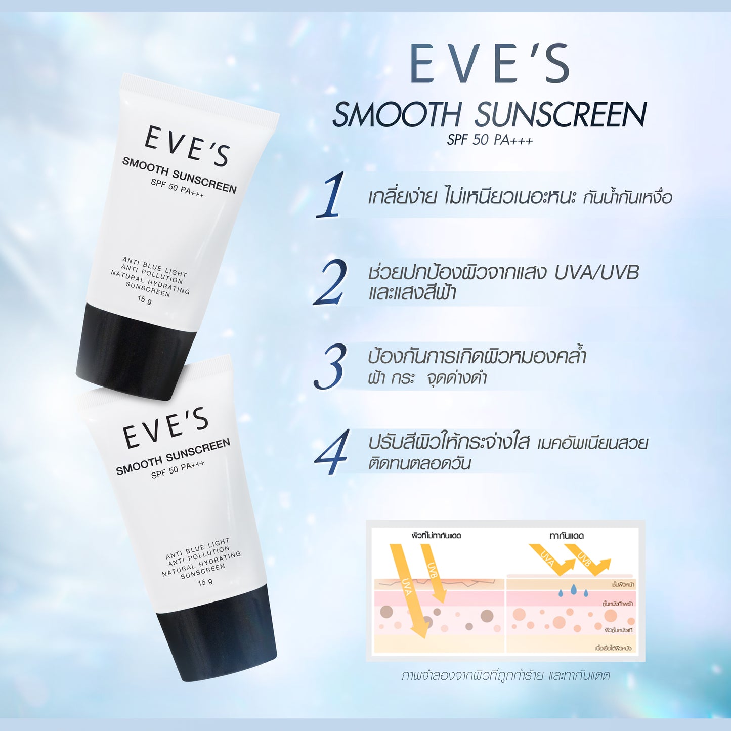EVE'S SMOOTH SUNSCREEN SPF50 PA+++  15 g.