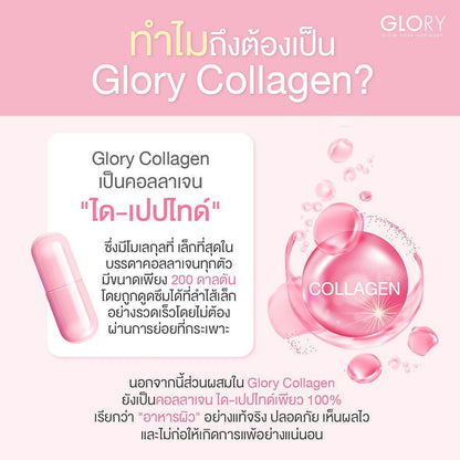 Glory Collagen GLOX Di-Peptide 15X 60 Capsules