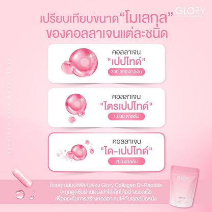 Glory Collagen GLOX Di-Peptide 15X 60 Capsules
