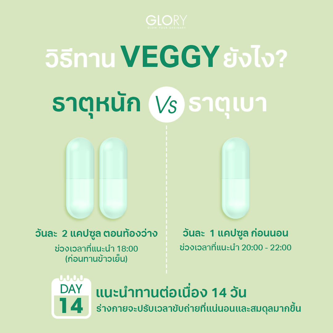 GLORY Veggy Plus 20 Capsules