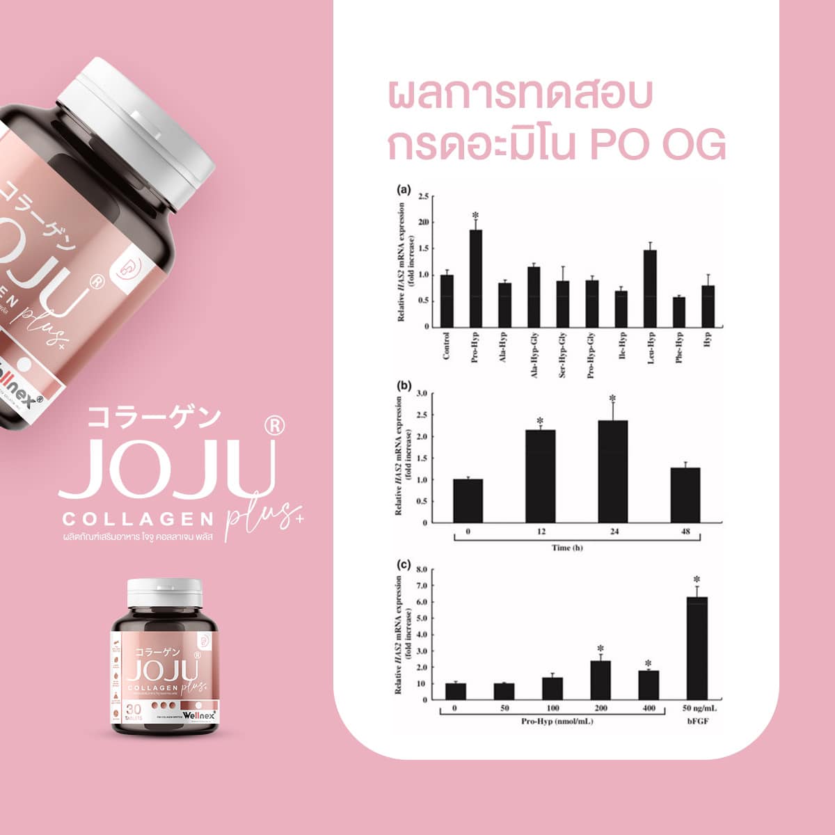 Joju Collagen Plus+