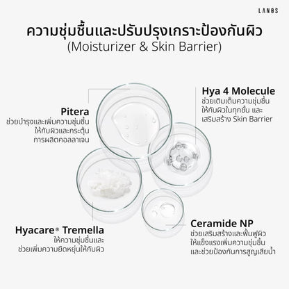LANOS CANA SERUM 20ml