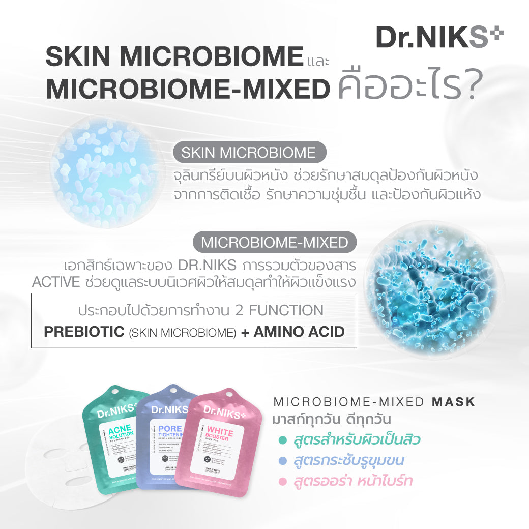 Dr.NIKS White Booster Microbiome-Mixed Mask x 1 Sheet