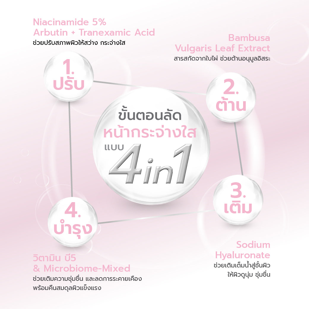 Dr.NIKS White Booster Microbiome-Mixed Mask x 1 Sheet