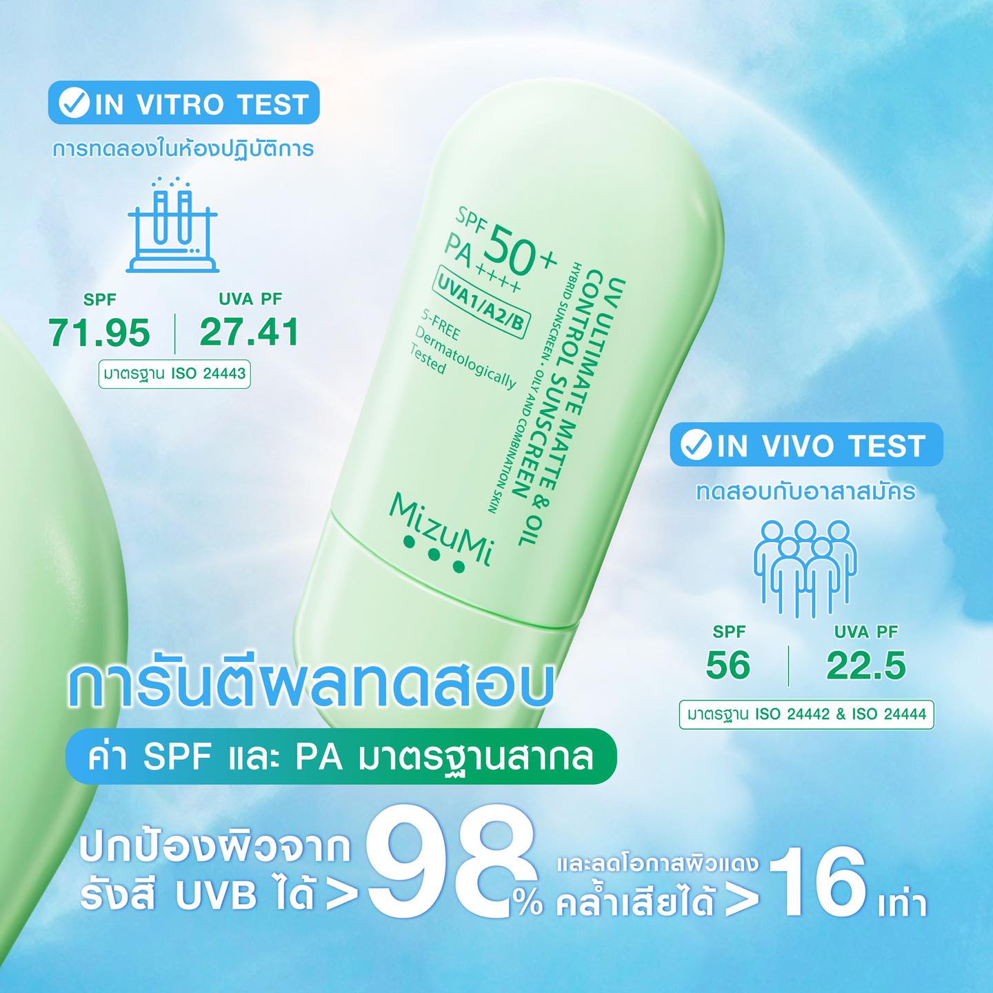 MIZUMI - UV Ultimate Matte & Oil Control Sunscreen SPF 50+ PA++++ 40g