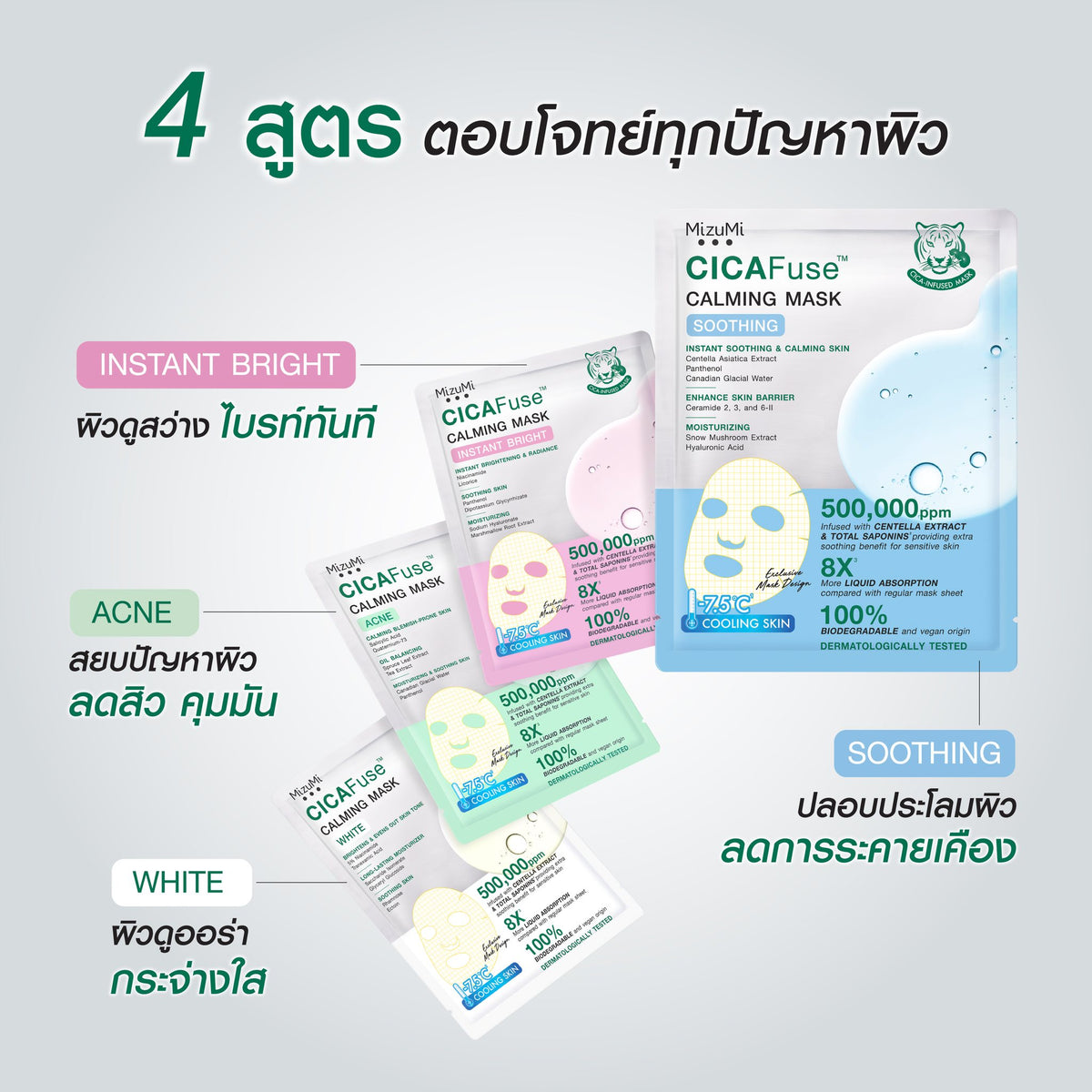 MIZUMI - CICAFuse Calming Mask White 1 Sheet