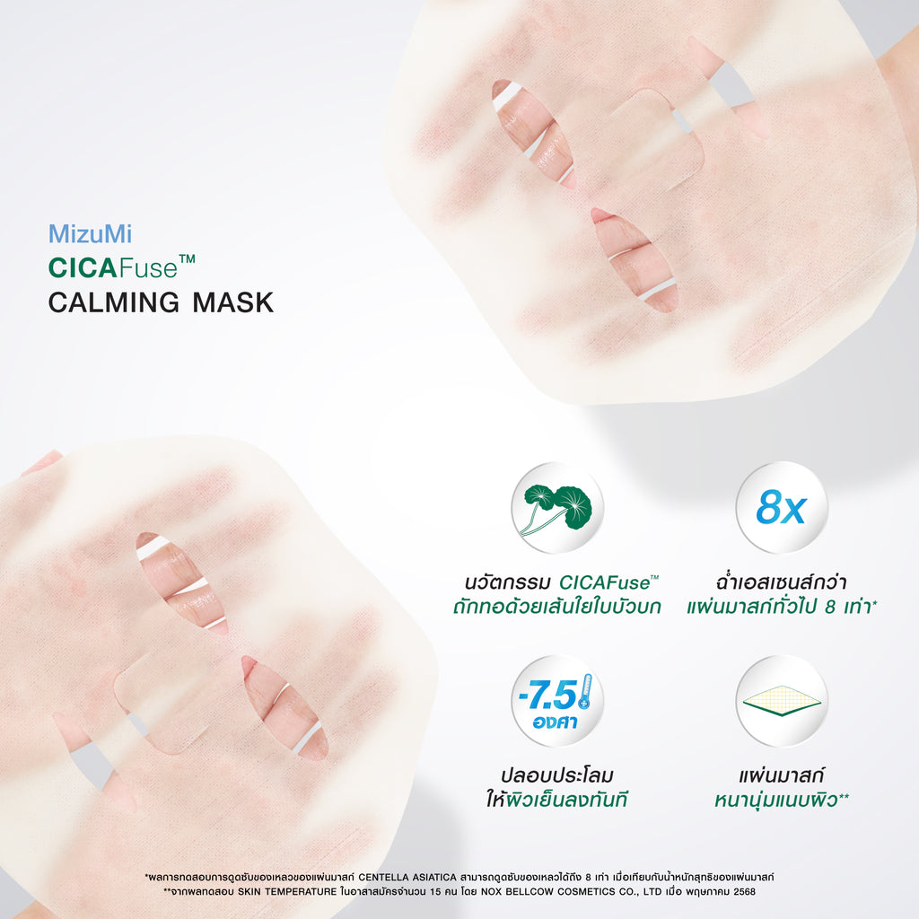 MIZUMI - CICAFuse Calming Mask White (1 Box x 5 Sheet)