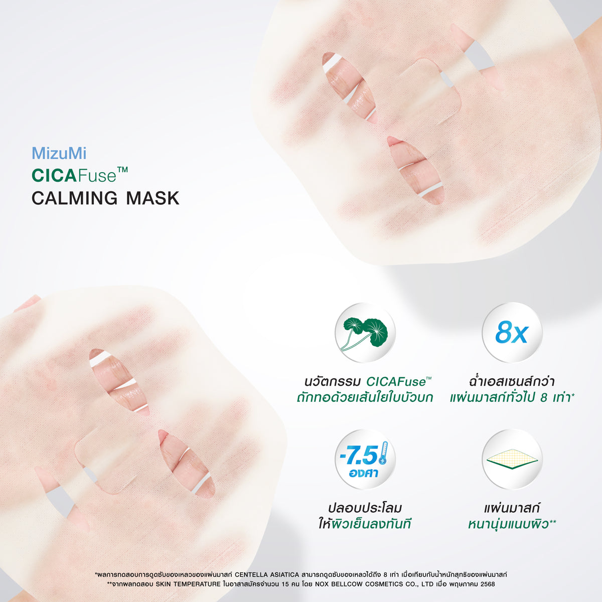 MIZUMI - CICAFuse Calming Mask White (1 Box x 5 Sheet)
