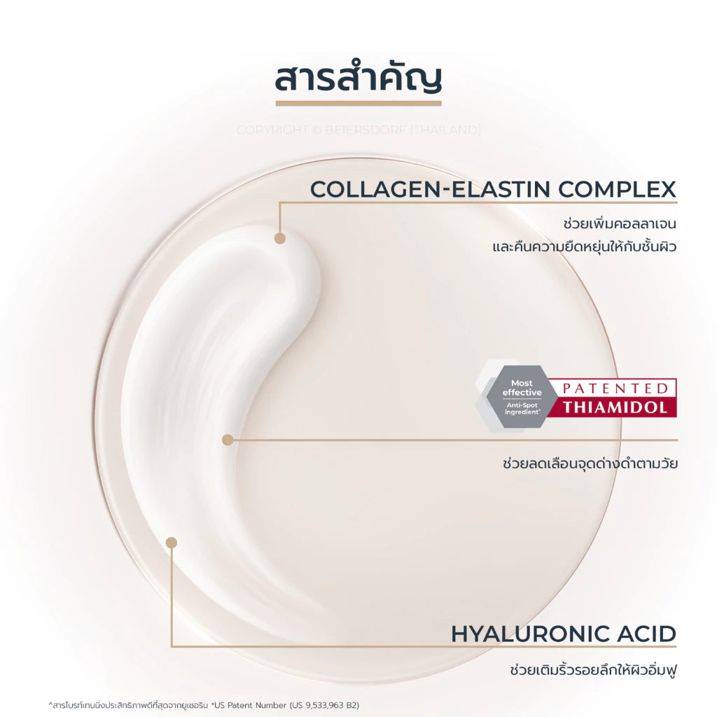 Eucerin HYALURON-FILLER + ELASTICITY DAY CREAM SPF30 50 ML - PRE ORDER