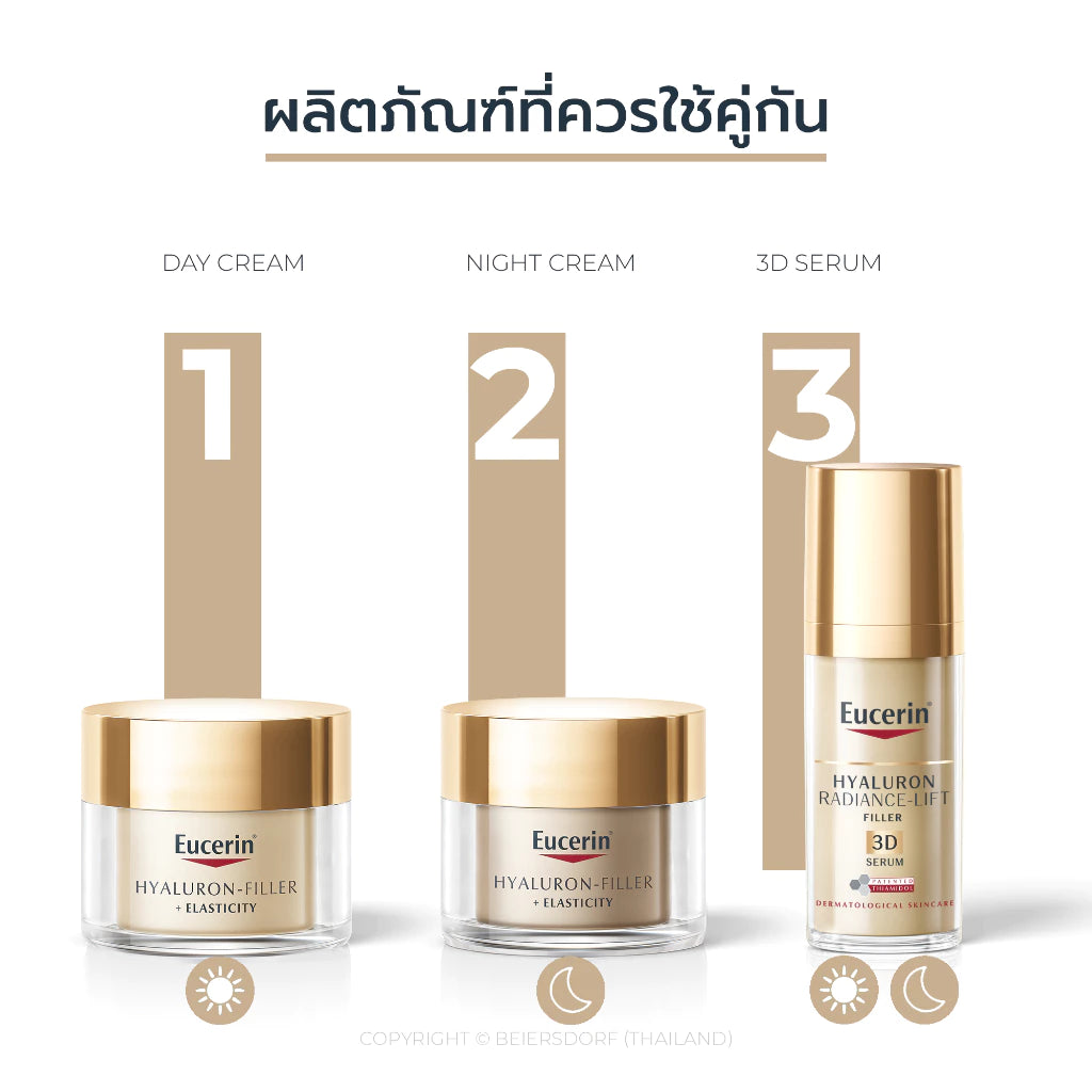 Eucerin HYALURON-FILLER + ELASTICITY DAY CREAM SPF30 50 ML - PRE ORDER