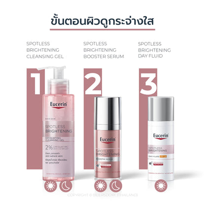 Eucerin SPOTLESS BRIGHTENING BOOSTER SERUM 30 ML - PRE ORDER