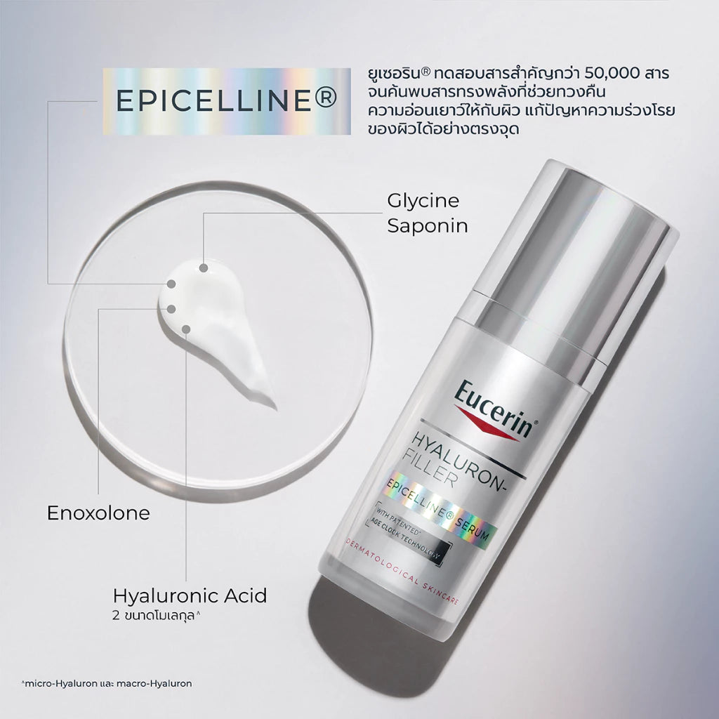 Eucerin HYALURON-FILLER EPICELLINE SERUM 30 ML - PRE ORDER