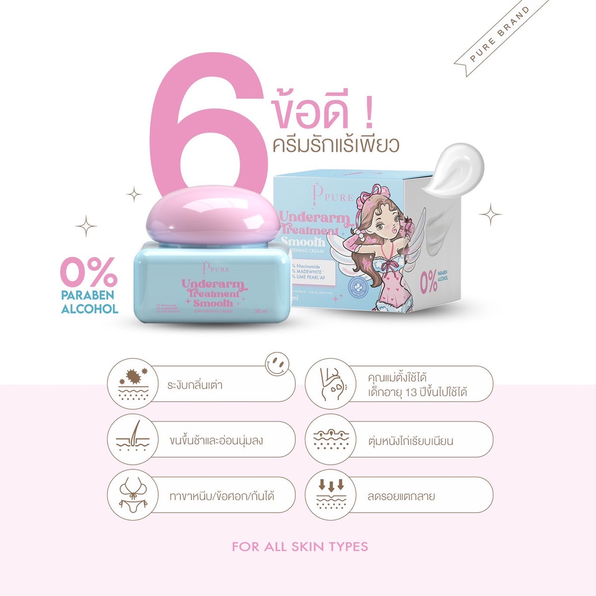 PURE Underarm Treatment Smooth 50ml