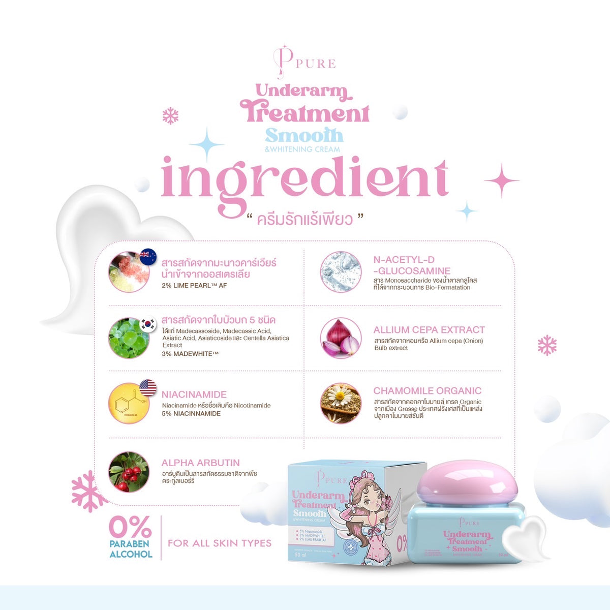 PURE Underarm Treatment Smooth 50ml
