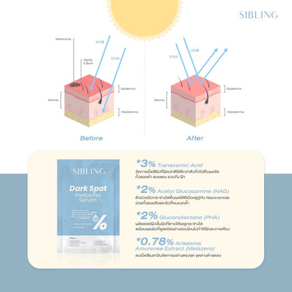 Sibling Dark Spot Melasma Serum 15ml