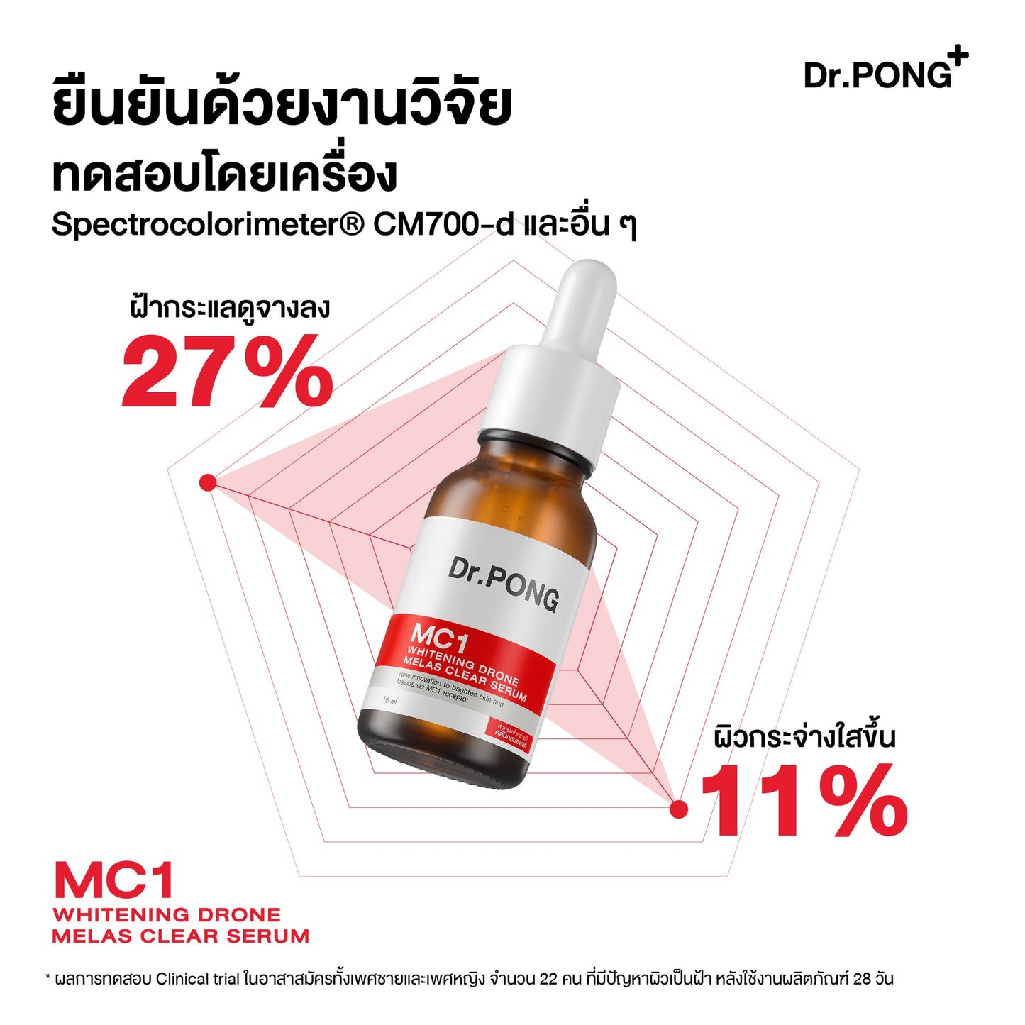 Dr.PONG MC1 WHITENING DRONE MELAS CLEAR SERUM 16 ml