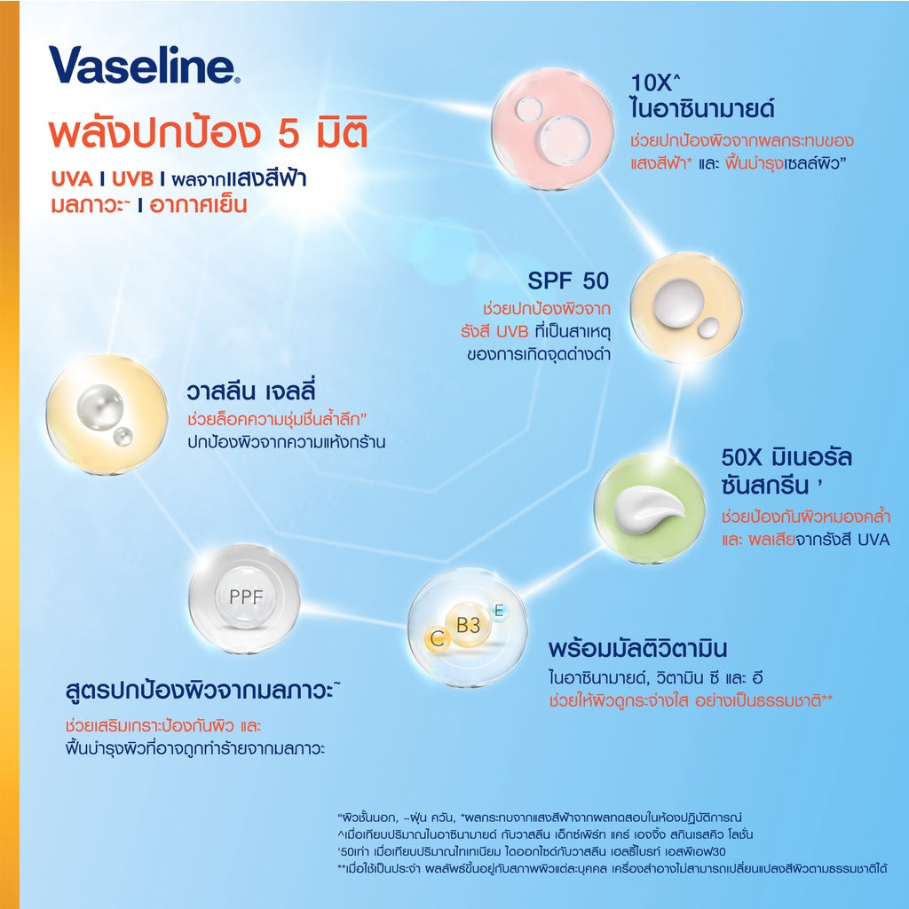 Vaseline Gluta-Hya Healthy Bright Serum Lotion 290ml