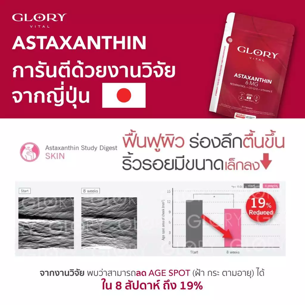 GLORY ASTAXANTHIN 6mg 30 Capsule