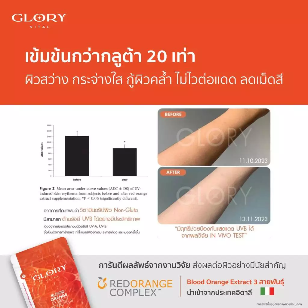 GLORY Blood Orange Extract 200mg Plus  60 Capsule