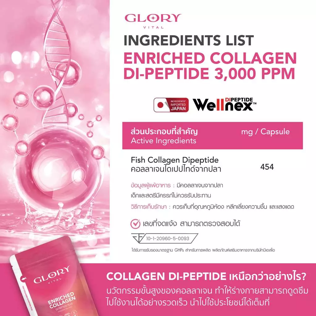 Glory Collagen GLOX Di-Peptide 15X 60 Capsules