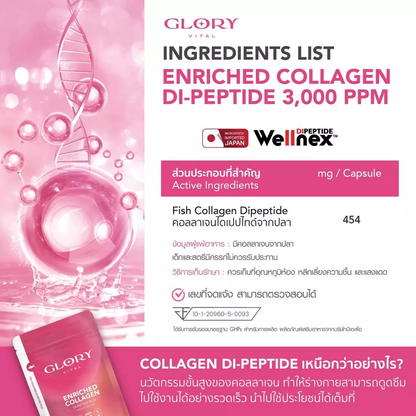Glory Collagen GLOX Di-Peptide 15X 60 Capsules