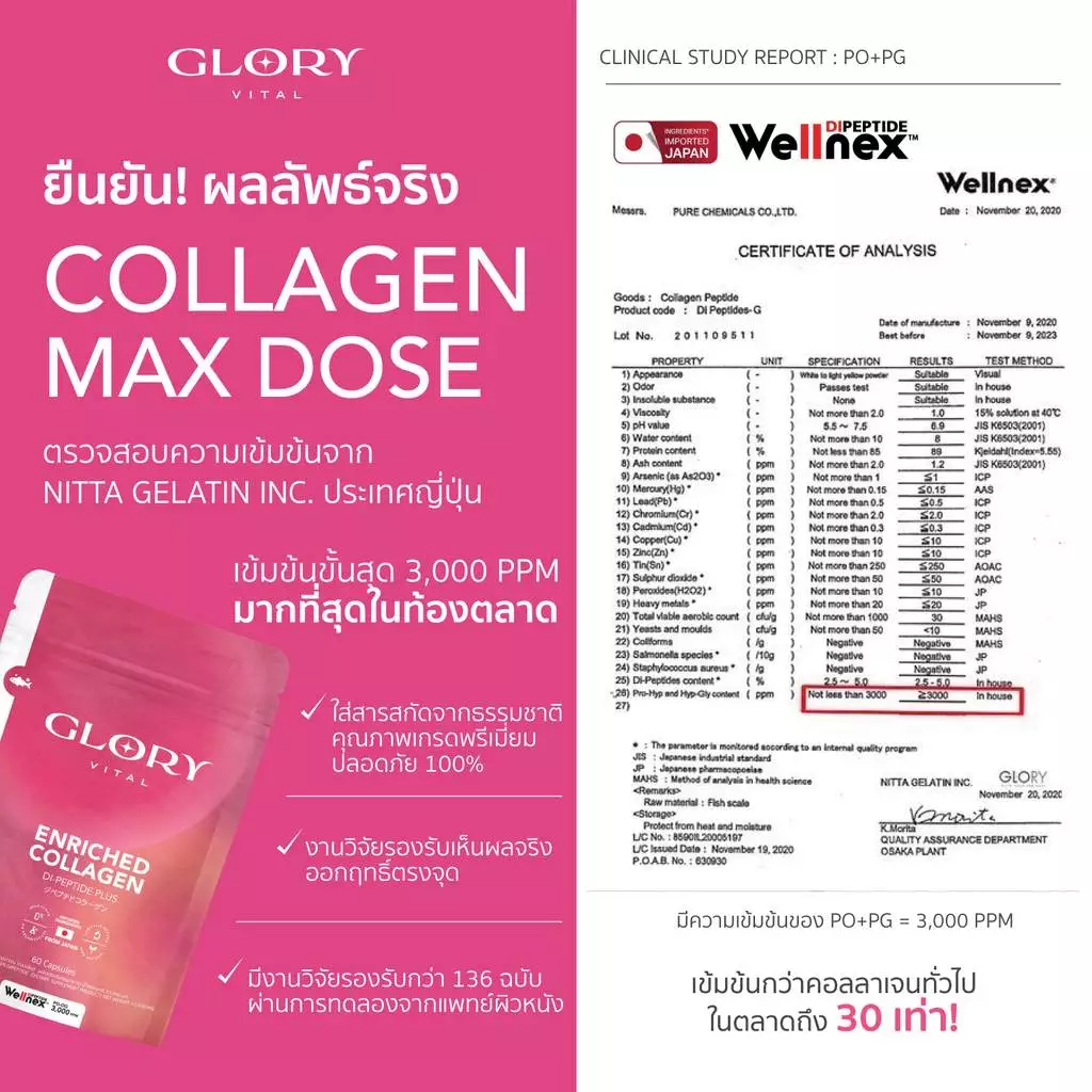Glory Collagen GLOX Di-Peptide 15X 60 Capsules