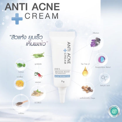 EVE’S ANTI ACNE CREAM 9g