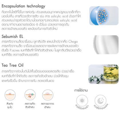 EVE’S ANTI ACNE CREAM 9g