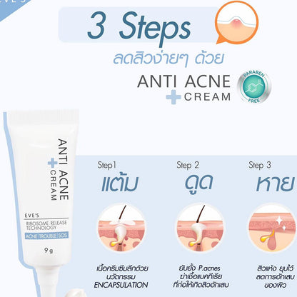 EVE’S ANTI ACNE CREAM 9g