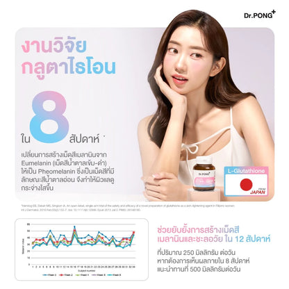 Dr.PONG GLUTA 250 SL 30 Capsules
