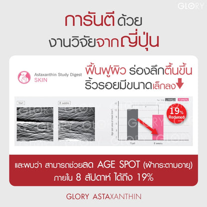GLORY ASTAXANTHIN 6mg 30 Capsule